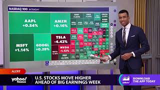 Stocks: Tesla, Ford, GM on the move as auto earnings set to roll in