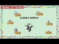 ADVANCED VIDEO - HOW TO WIN MONOPOLY EVERY TIME