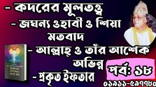 বই: মারেফতের গোপনেরও গোপন কথা। পর্ব: ১৮। কালান্দার বাবা জাহাঙ্গীর। Baba Jahangir Iqbal