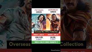 Pathaan Vs Adipurush Movie Comparison || Box officeCollection #shorts #leo #kgf2 #adipurush #prabhas