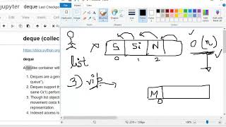 deque (collections module)- Specialized Data Structure in Python