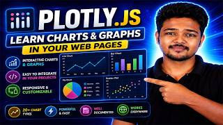 Plotly.js Complete Course | Create Interactive Web Graphs & Charts
