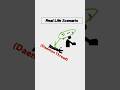 Daemon Thread in Java | Java for Beginners  #shorts #ytshorts   #java #javathreads #sgtutorial