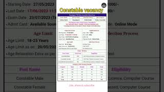 Chandigarh Constable Vacancy 2023