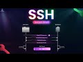 How SSH Works | Keys, Encryption & Real-World Examples