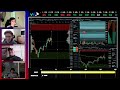 trading with the boys 2 14 2025 mapster strategy testing