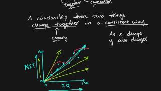 Research Methods - Chapter 03 - Correlations (1/2)