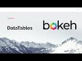 Bokeh: Data Tables