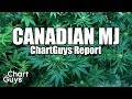 Marijuana Stocks Technical Analysis Chart 3/8/2018 by ChartGuys.com Marijuana Stocks Technical Analysis Chart 3/8/2018 by ChartGuys.com