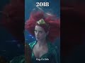 Evolution of Mera (2001 - 2018) #shorts #evolution | #dc #mera #superhero #viral #whatsappstatus