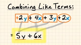 Combining Like Terms - Notes