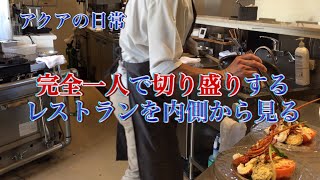 完全一人で切り盛りするレストラン！　　　〜アクアの日常〜