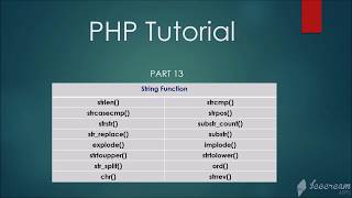 String Function (PHP) :- courseclasses.com