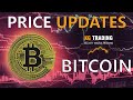 Bitcoin (BTC) Price Updates | Finished Impulse?! | Elliott Waves Technical Analysis | Bulls vs Bears