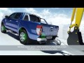 The New Ford Ranger - Hill Start Assist