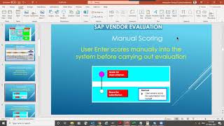 SAP MM Vendor Evaluation Classic ERP ECC6 - Part- 1/5