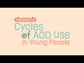 Responding to cycles of AOD use in young people