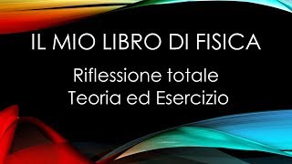 Riflessione Totale : Teoria ed Esercizio