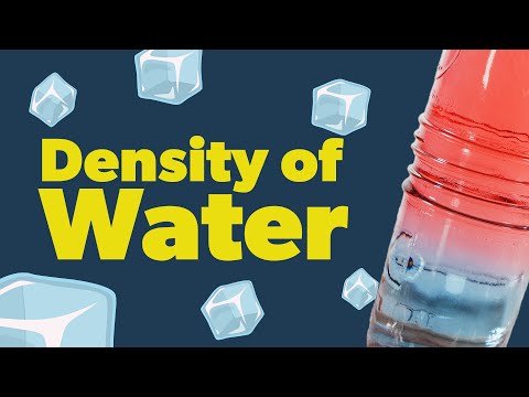 What is the symbol of density of water?