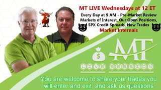 Today's Pre-Market Review Markets, Open Positions, SPX Credit Spread Today, New Trades