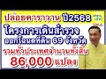 11 พ.ย.ปล่อยคาราวาน “โครงการเดินสำรวจโฉนดที่ดิน ปีงบฯ68” ทั่วไทย 69 จว. 86 000 แปลง