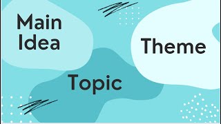 Differences between Main Idea - Topic - and Theme