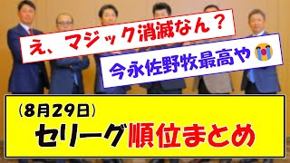 (８月２９日)セリーグ順位まとめ