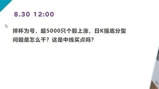 A股大涨,摔杯为号,超5000只个股上涨,日K强底分 这是中线买点吗？