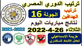ترتيب الدوري المصري وترتيب الهدافين اليوم الثلاثاء 26-4-2022 الجولة 16 - تعادل الاتحاد السكندري