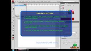 Timeline and inserting key frames in Adobe Flash CS4