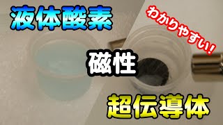 超わかりやすい液体酸素/超伝導の磁性【固体量子】【VRアカデミア】