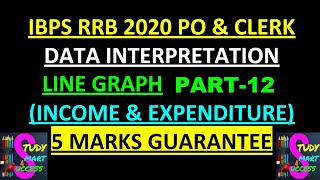 IBPS RRB 2020 Clerk & PO Preparation In Telugu|Maths#Datainterpretation|How to crack IBPS RRB|Part12