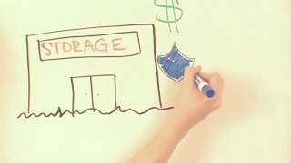 TNT Shredding - Document Storage