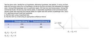Ch 9 Difference propotions confidence interval Statcrunch