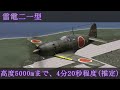 【二式戦鐘馗】【解説】これが米軍に最高の迎撃戦闘機と評価された理由です