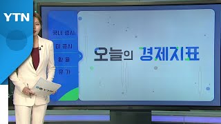 [오늘의 경제지표] 배당락일 'D-1'...관망세 보이는 코스피 / YTN