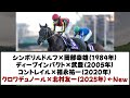 【最速先出し動画】クロワデュノール菊花賞制覇で令和の無敗三冠馬爆誕！【競馬反応集】