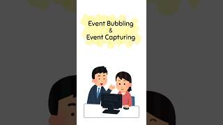 Event Bubbling and Event Capturing #javascript #typescript #fundamentals #js #ts #interviewquestions