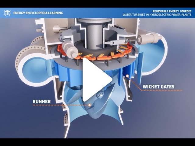 Hydroelectric Dam Turbine Canada S Oldest Power Plants Are Getting