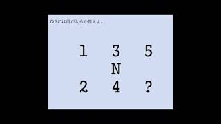 解けたら【天才】クイズ【55】