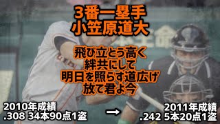 統一球被害者で1-9