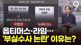 옵티머스·라임…'부실수사 논란' 이유는? [따져보니]