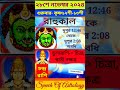 গুরুবার রাহুকাল কখন থেকে ২৮শে নভেম্বর shorts astrology rahukal