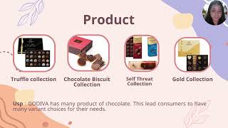 Godiva Marketing Communication Planning