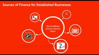 Sources of Finance - Growing Businesses