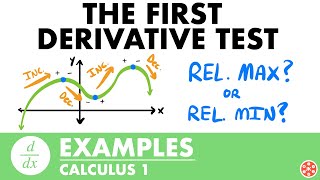 First Derivative Test Examples | Calculus - JK Math