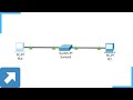 CISCO PACKET TRACER - Hubungkan 2 PC dengan Switch