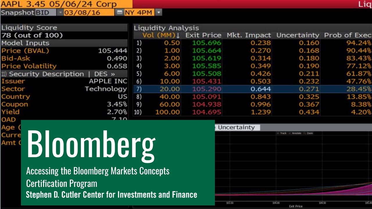 Accessing The Bloomberg Market Concepts (BMC) Certification Program ...