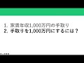 家賃年収1 000万円手取りはたったの〇〇万円