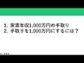 家賃年収1 000万円手取りはたったの〇〇万円